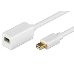 DisplayPort-kabelen. DP mini han til mini DP hun 2 meter